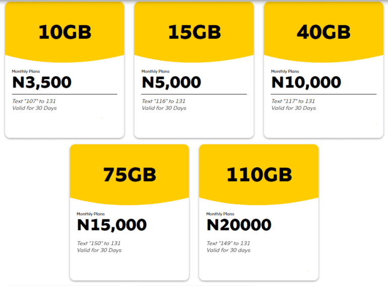 All MTN Data Plan Codes – How to Buy MTN Data in 2023?