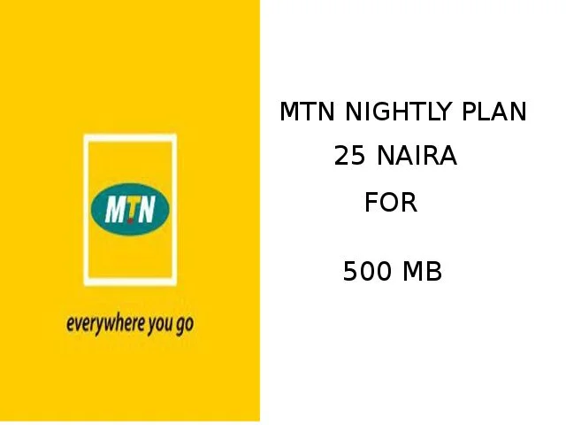 MTN Night Plan Code For 25 Naira for 250MB & 500MB for 50Naira