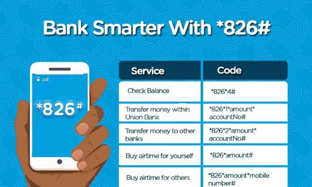 How To Activate Union Bank Transfer Code, Union Bank Transfer Code To Other Banks, Union Bank Transfer Code Registration, Union Bank Transfer Code Activation, Union Bank Transfer Code To First Bank, Union Bank Transfer Code To Another Account, Union Bank Transfer Code In Nigeria, How To Change Union Bank Transfer Code, How To Reset Union Bank Transfer Code, How To Register For Union Bank Transfer Code, How To Activate My Union Bank Transfer Code, Nigeria Union Bank Transfer Code, Union Bank Transfer Code Limit, How To Use Union Bank Transfer Code