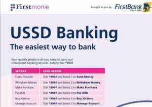 first bank ussd code