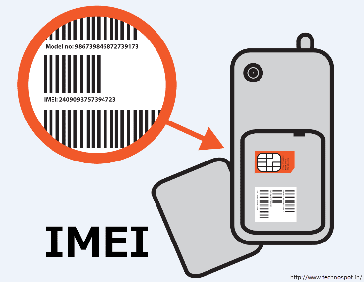 How to Block Stolen Mobile Phone Using IMEI Number