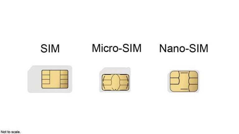 What iPhone 6 SIM card size Do You Need?