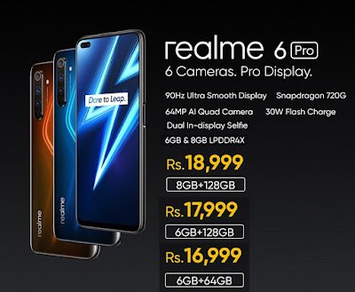 Realme 6 Pro Review: A Good All-Round Phone With Stiff Competition