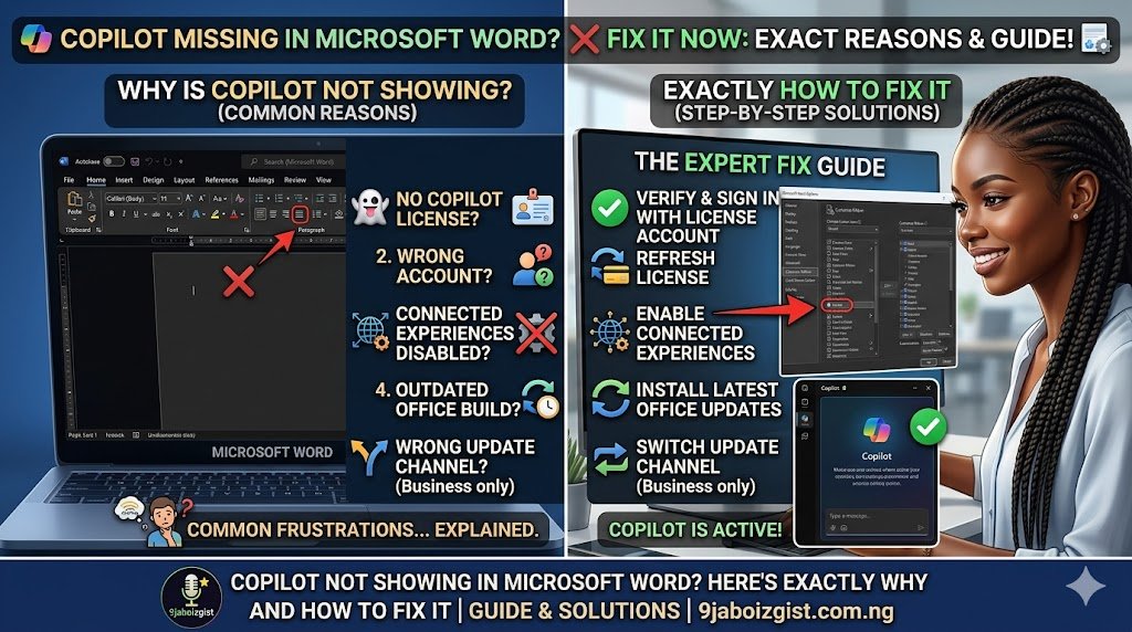 Copilot Not Showing in Microsoft Word? Here's Exactly Why and How to Fix It