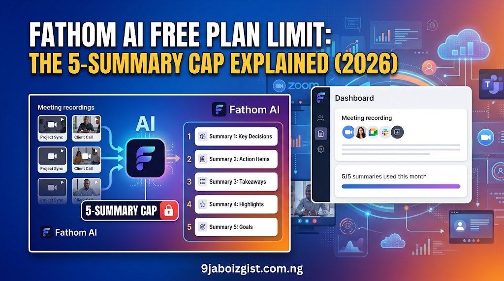 Fathom AI Free Plan Limit: The 5-Summary Cap Explained (2026)